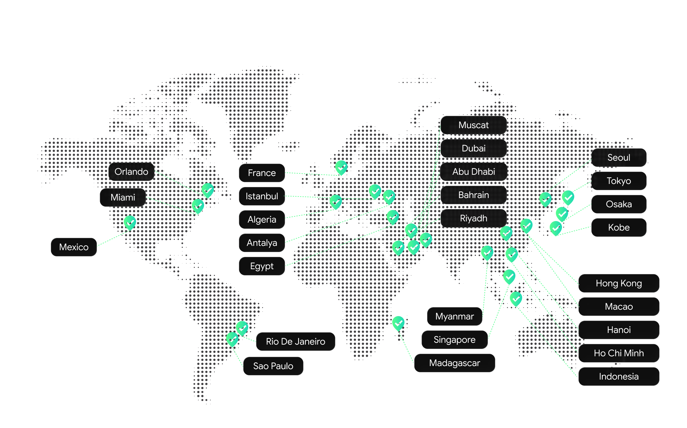 SkyLedger global presence map